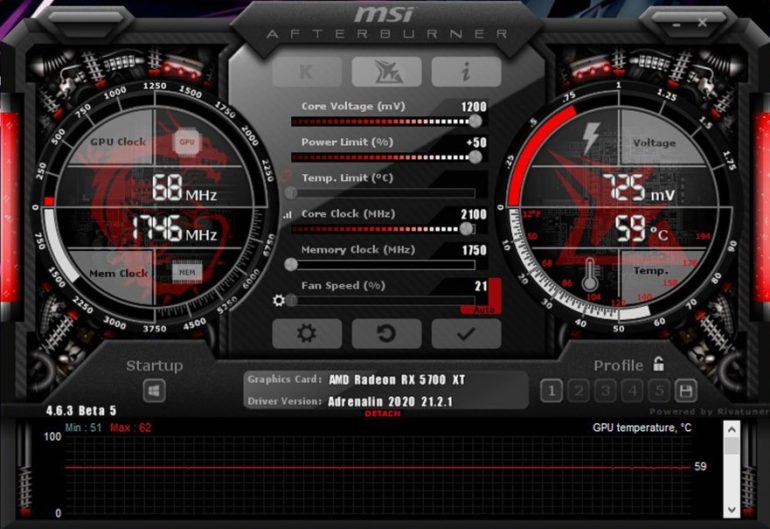 Программы для разгона процессора: когда это оправдано и какие риски вы берете на себя