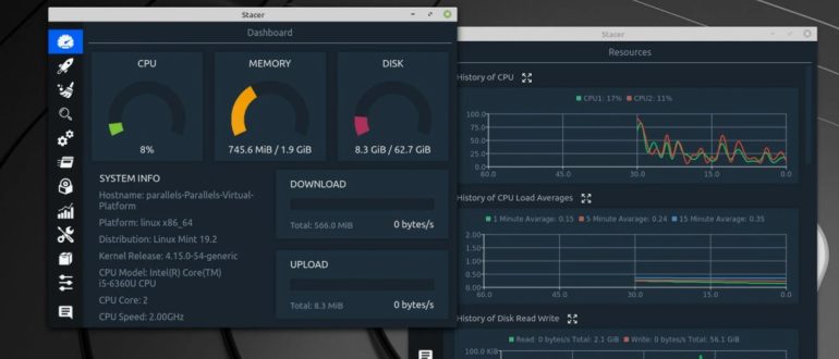 Мониторинг процессора в реальном времени: какие утилиты покажут честные частоты и нагрузку